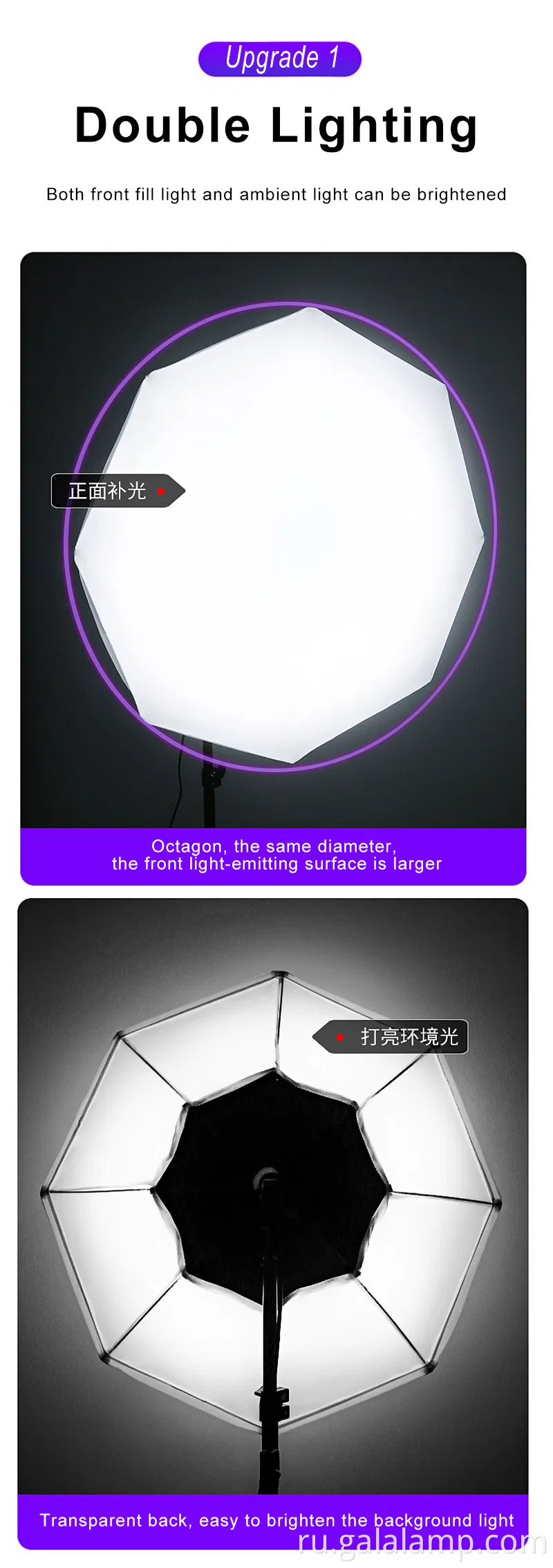 Профессиональный восьмиугольный софтхбок для Bowens Mount Photography Lighting